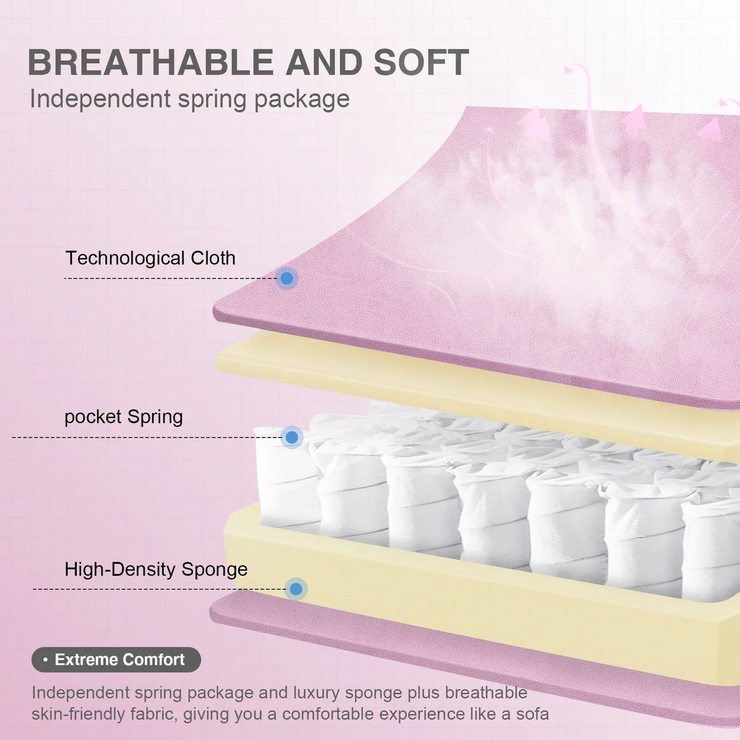 ###pinkwhite